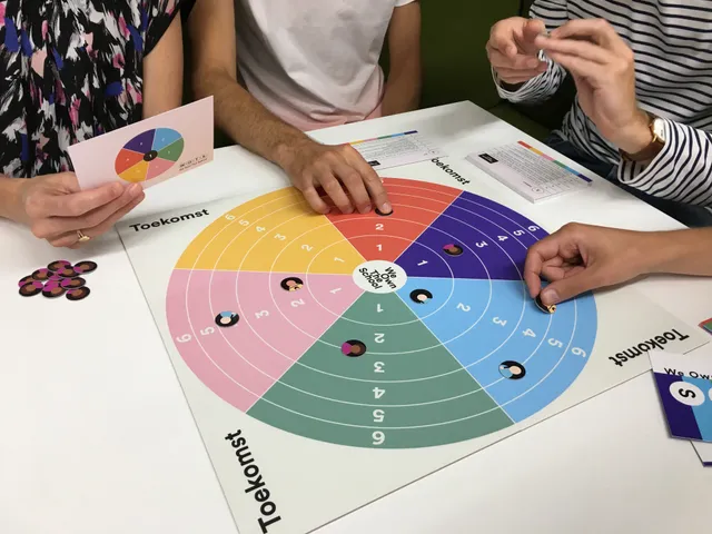 Onderwijsteam speelt het bordspel We Own The School rondom een tafel